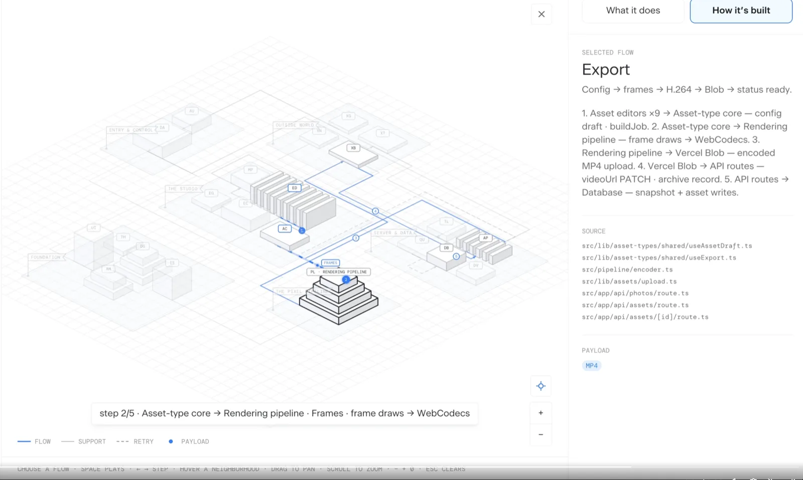 code-atlas interface