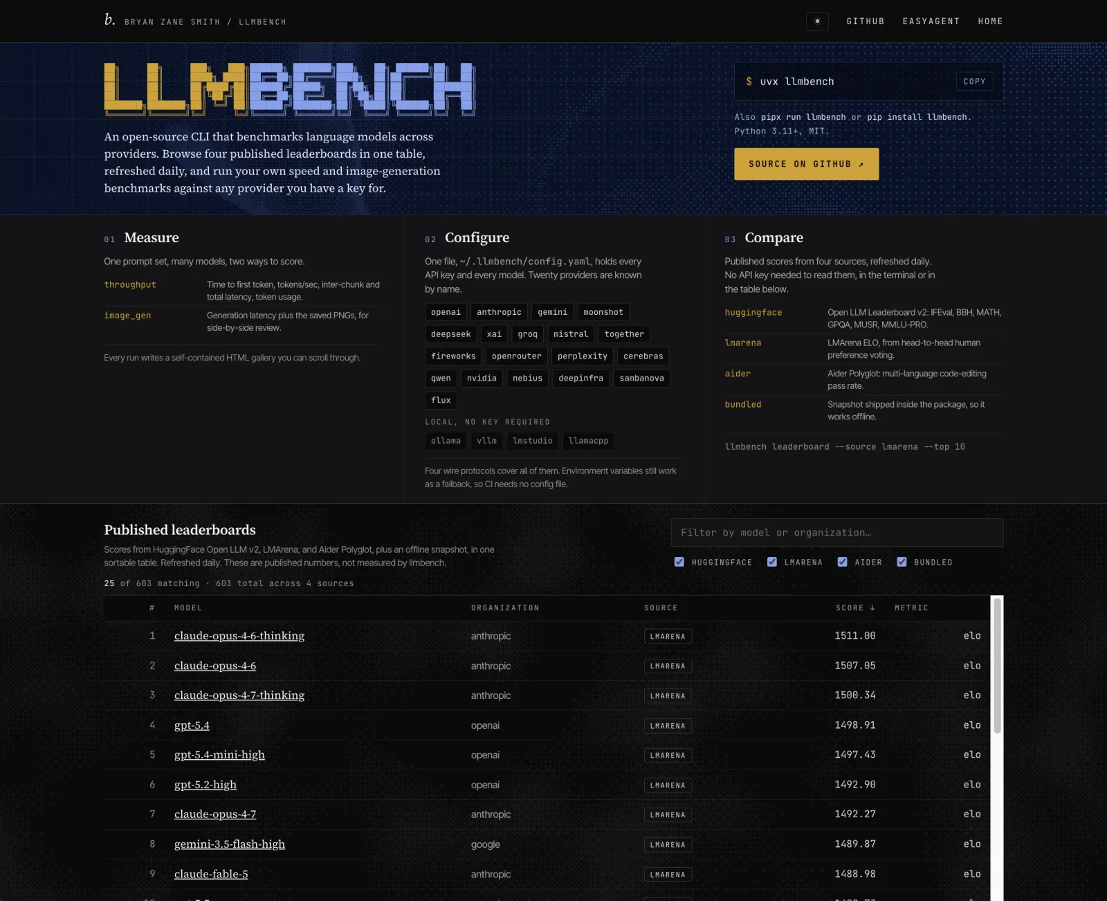llmbench interface